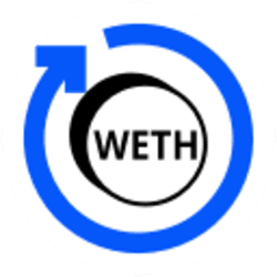 WETH yVault Logo